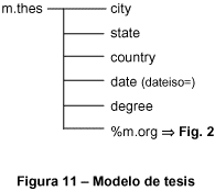 Figura 11
